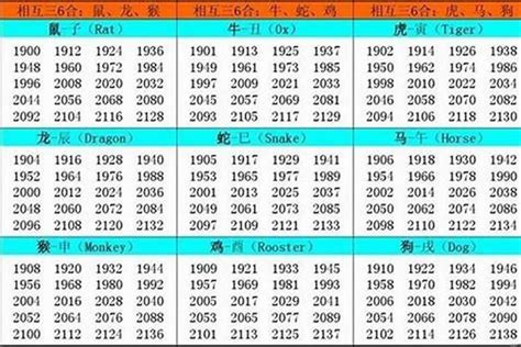 1989 年五行属什么|十二生肖五行对照表 生肖属相年份五行对照表